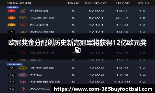365买球平台