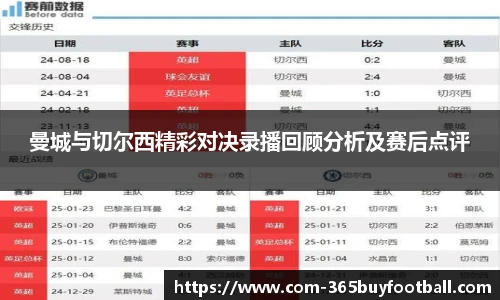 365买球网站
